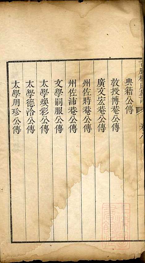 [下载][古滕杨氏族谱]杨黼_清嘉庆甲子年1804_古滕杨氏家谱_六.pdf