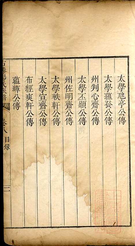 [下载][古滕杨氏族谱]杨黼_清嘉庆甲子年1804_古滕杨氏家谱_六.pdf