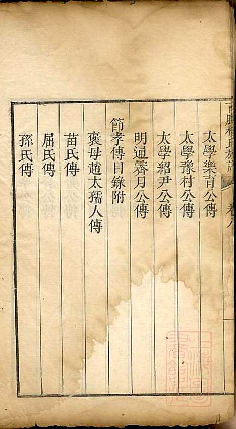 [下载][古滕杨氏族谱]杨黼_清嘉庆甲子年1804_古滕杨氏家谱_六.pdf