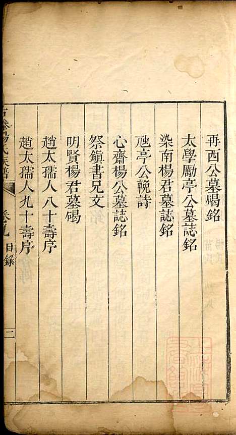 [下载][古滕杨氏族谱]杨黼_清嘉庆甲子年1804_古滕杨氏家谱_七.pdf