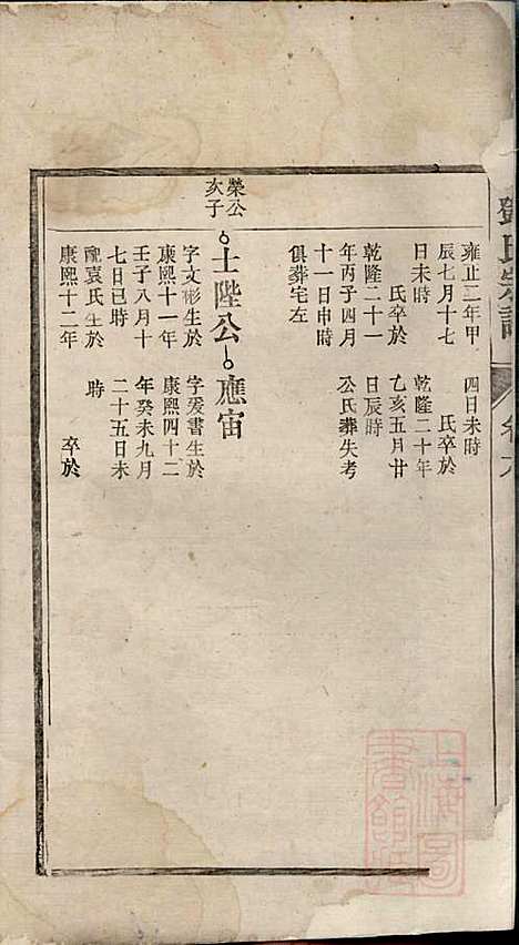 [下载][邓氏宗谱]邓朝山_/存卷1/3/5/6/_清光绪6年1880_邓氏家谱_四.pdf