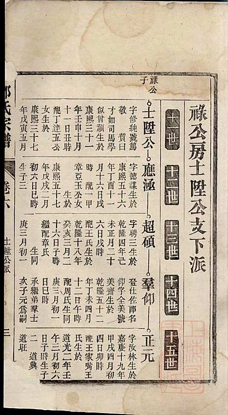 [下载][邓氏宗谱]邓朝山_/存卷1/3/5/6/_清光绪6年1880_邓氏家谱_四.pdf