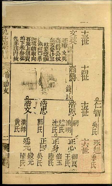 [下载][仇氏宗谱]仇裕高_文会堂_清宣统元年1909_仇氏家谱_二.pdf