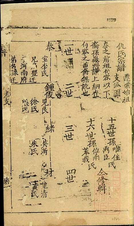 [下载][仇氏宗谱]仇裕高_文会堂_清宣统元年1909_仇氏家谱_七.pdf