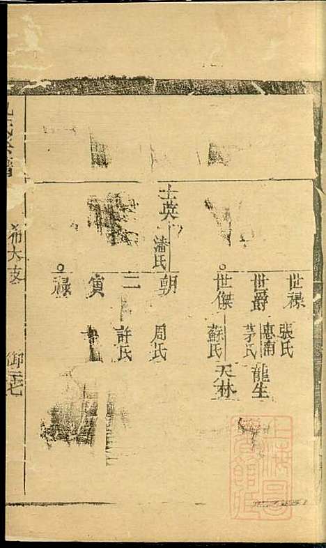 [下载][仇氏宗谱]仇裕高_文会堂_清宣统元年1909_仇氏家谱_九.pdf