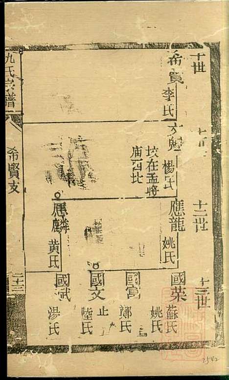 [下载][仇氏宗谱]仇裕高_文会堂_清宣统元年1909_仇氏家谱_十二.pdf