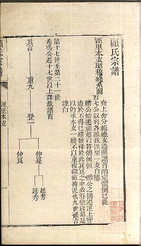 [下载][顾氏宗谱]顾弥高_赐书堂_清嘉庆13年1808_顾氏家谱_五.pdf