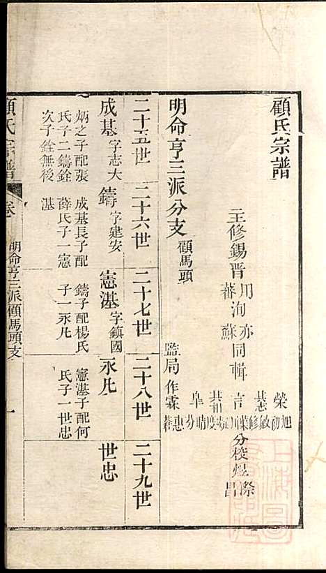 [下载][顾氏宗谱]顾弥高_赐书堂_清嘉庆13年1808_顾氏家谱_九.pdf