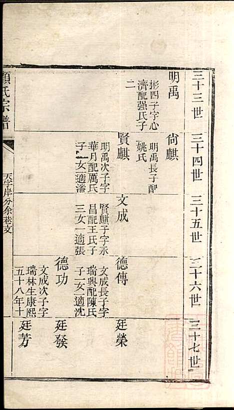 [下载][顾氏宗谱]顾弥高_赐书堂_清嘉庆13年1808_顾氏家谱_十.pdf