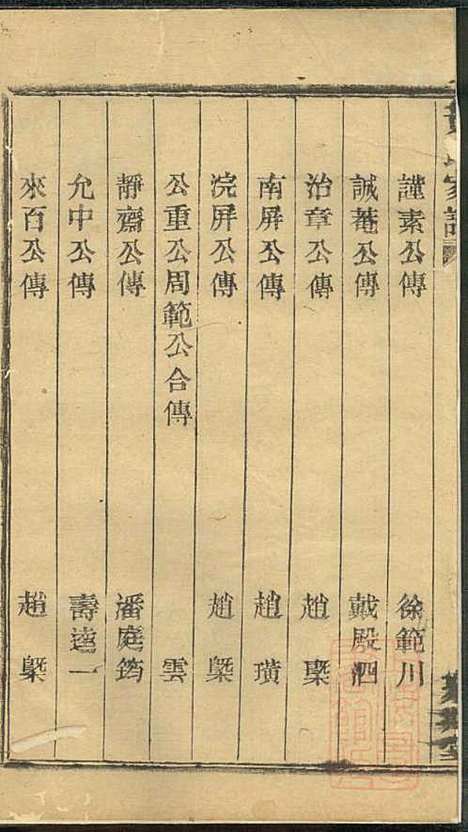 [下载][黄氏家谱]黄肇基_聚斯堂_清同治12年1873_黄氏家谱_五.pdf