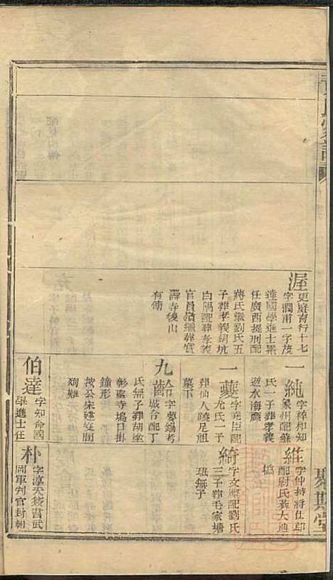 [下载][黄氏家谱]黄肇基_聚斯堂_清同治12年1873_黄氏家谱_八.pdf