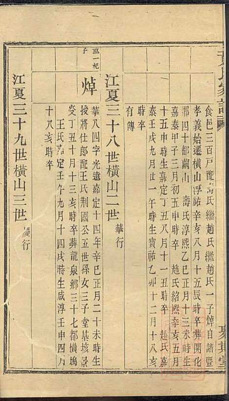 [下载][黄氏家谱]黄肇基_聚斯堂_清同治12年1873_黄氏家谱_十.pdf