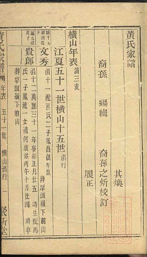 [下载][黄氏家谱]黄肇基_聚斯堂_清同治12年1873_黄氏家谱_十一.pdf