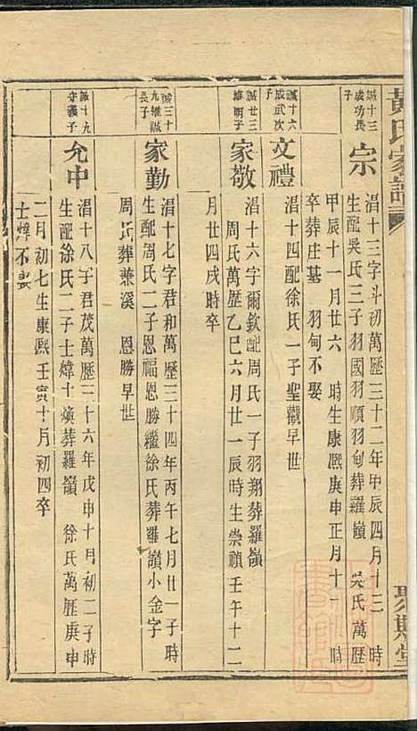 [下载][黄氏家谱]黄肇基_聚斯堂_清同治12年1873_黄氏家谱_十一.pdf