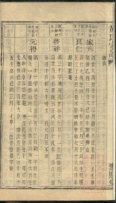 [下载][黄氏家谱]黄肇基_聚斯堂_清同治12年1873_黄氏家谱_十一.pdf