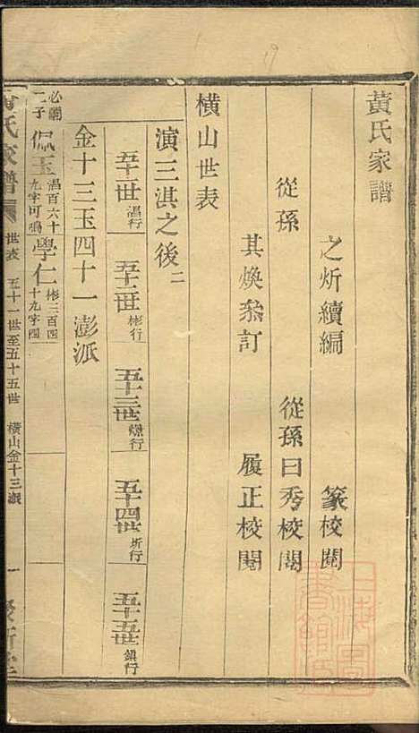 [下载][黄氏家谱]黄肇基_聚斯堂_清同治12年1873_黄氏家谱_十三.pdf