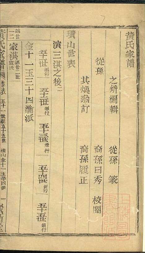 [下载][黄氏家谱]黄肇基_聚斯堂_清同治12年1873_黄氏家谱_十五.pdf