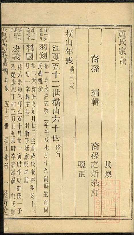 [下载][黄氏家谱]黄肇基_聚斯堂_清同治12年1873_黄氏家谱_十六.pdf