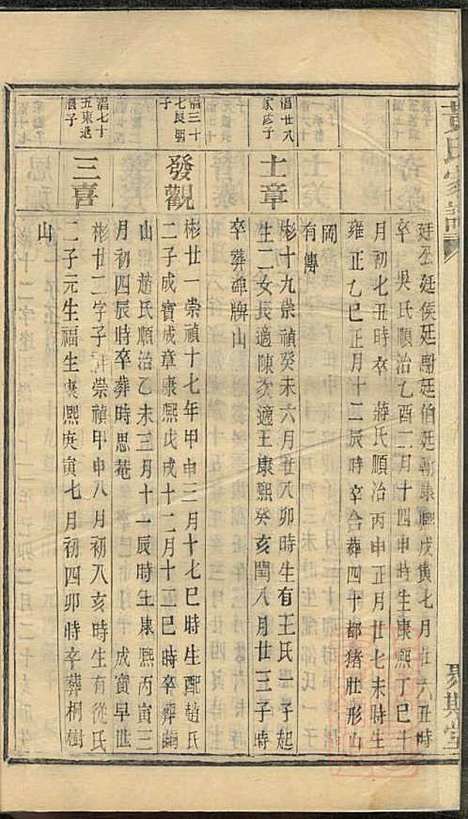 [下载][黄氏家谱]黄肇基_聚斯堂_清同治12年1873_黄氏家谱_十六.pdf