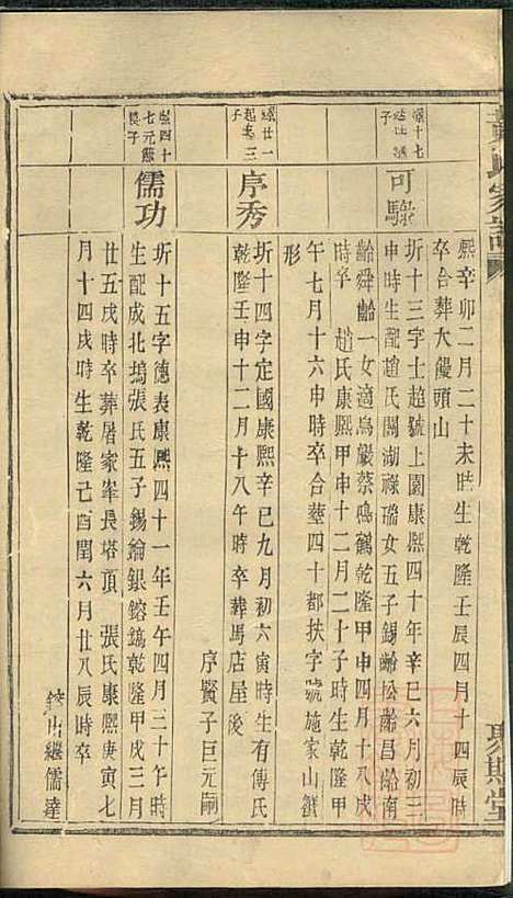 [下载][黄氏家谱]黄肇基_聚斯堂_清同治12年1873_黄氏家谱_十八.pdf