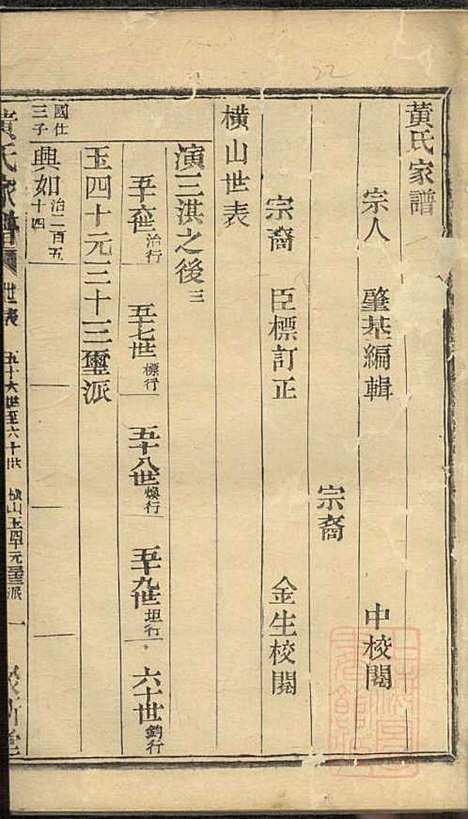 [下载][黄氏家谱]黄肇基_聚斯堂_清同治12年1873_黄氏家谱_二十.pdf