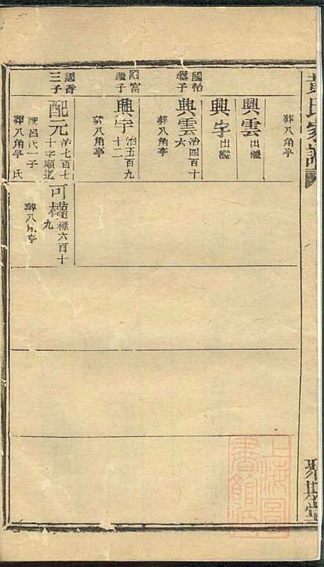 [下载][黄氏家谱]黄肇基_聚斯堂_清同治12年1873_黄氏家谱_二十.pdf