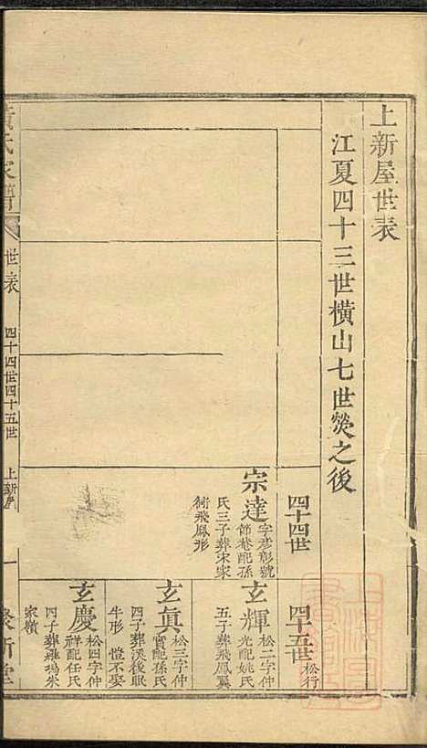 [下载][黄氏家谱]黄肇基_聚斯堂_清同治12年1873_黄氏家谱_二三.pdf