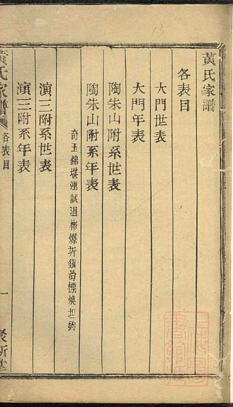 [下载][黄氏家谱]黄肇基_聚斯堂_清同治12年1873_黄氏家谱_二五.pdf