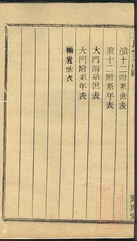 [下载][黄氏家谱]黄肇基_聚斯堂_清同治12年1873_黄氏家谱_二五.pdf