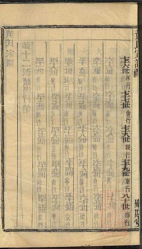 [下载][黄氏家谱]黄肇基_聚斯堂_清同治12年1873_黄氏家谱_二五.pdf