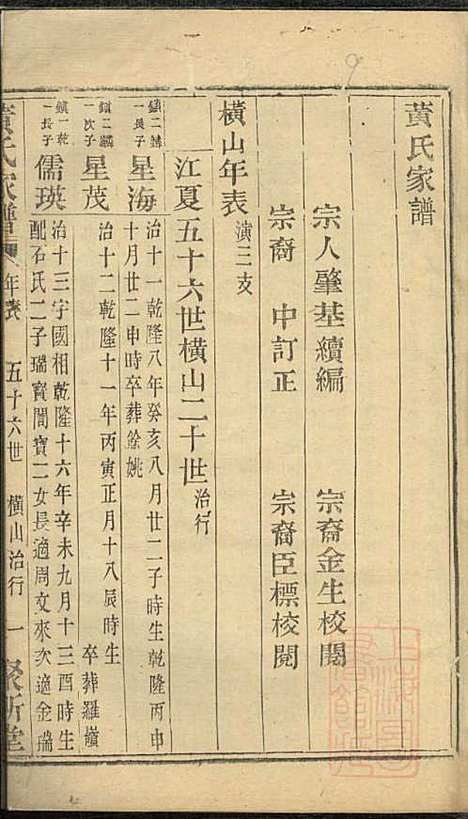 [下载][黄氏家谱]黄肇基_聚斯堂_清同治12年1873_黄氏家谱_二六.pdf