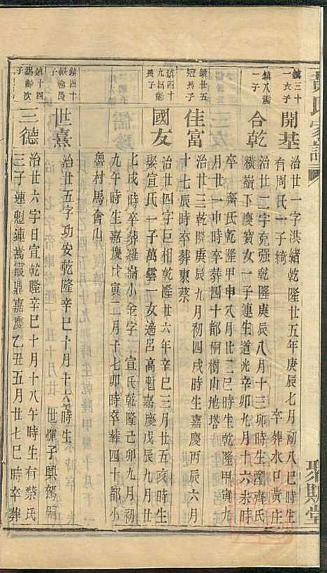 [下载][黄氏家谱]黄肇基_聚斯堂_清同治12年1873_黄氏家谱_二六.pdf