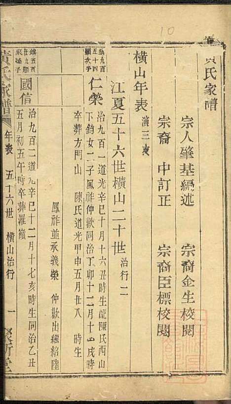 [下载][黄氏家谱]黄肇基_聚斯堂_清同治12年1873_黄氏家谱_二七.pdf