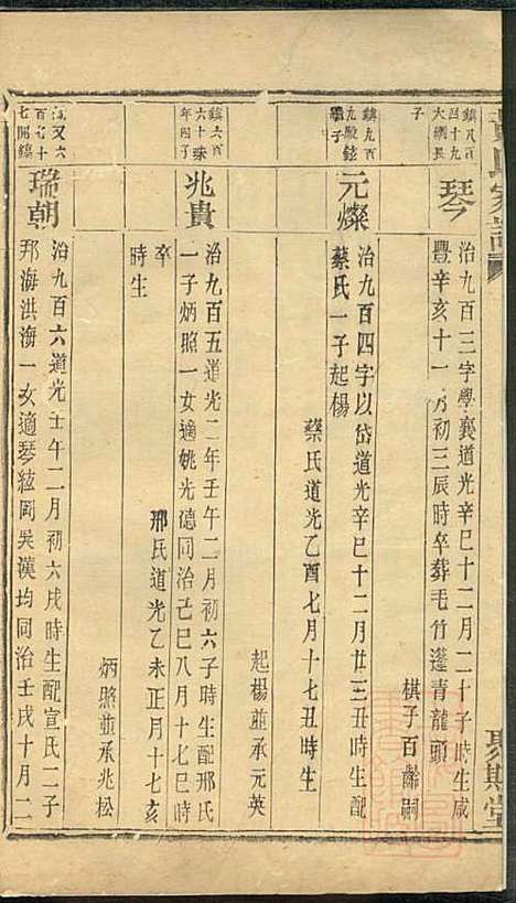 [下载][黄氏家谱]黄肇基_聚斯堂_清同治12年1873_黄氏家谱_二七.pdf