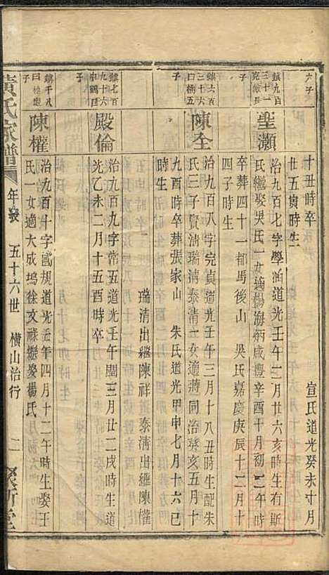 [下载][黄氏家谱]黄肇基_聚斯堂_清同治12年1873_黄氏家谱_二七.pdf