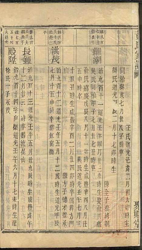 [下载][黄氏家谱]黄肇基_聚斯堂_清同治12年1873_黄氏家谱_二七.pdf