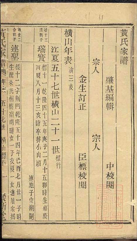 [下载][黄氏家谱]黄肇基_聚斯堂_清同治12年1873_黄氏家谱_二八.pdf