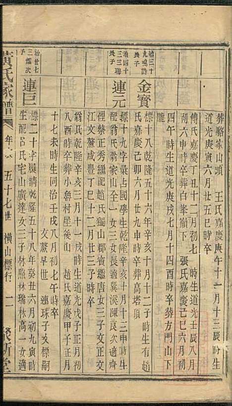 [下载][黄氏家谱]黄肇基_聚斯堂_清同治12年1873_黄氏家谱_二八.pdf