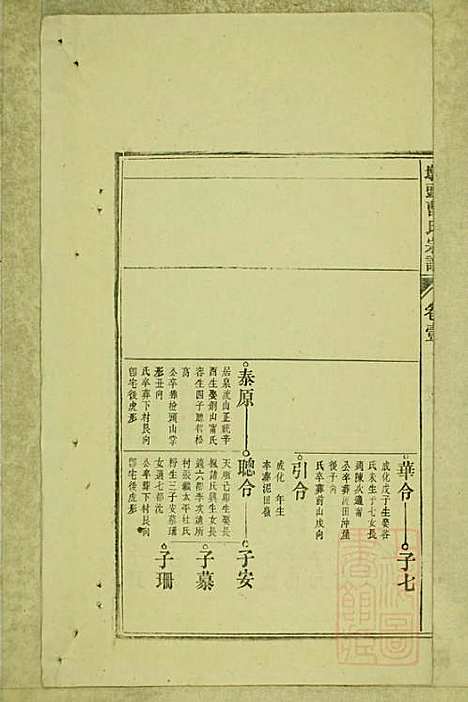 [下载][墩头曹氏宗谱]青阳曹氏_清光绪20年1894_墩头曹氏家谱_二.pdf