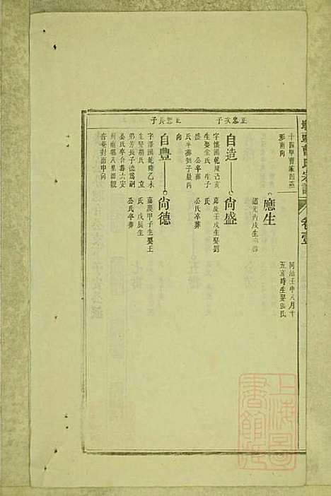 [下载][墩头曹氏宗谱]青阳曹氏_清光绪20年1894_墩头曹氏家谱_四.pdf