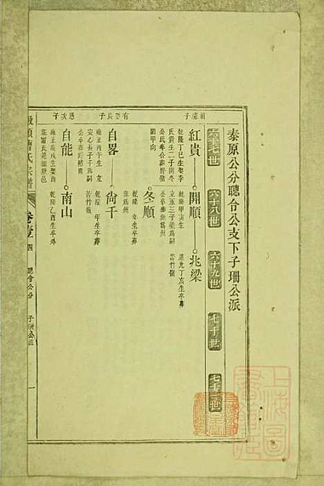 [下载][墩头曹氏宗谱]青阳曹氏_清光绪20年1894_墩头曹氏家谱_五.pdf