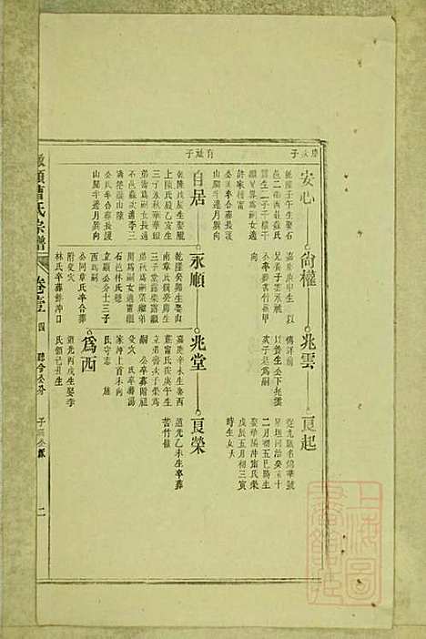 [下载][墩头曹氏宗谱]青阳曹氏_清光绪20年1894_墩头曹氏家谱_五.pdf