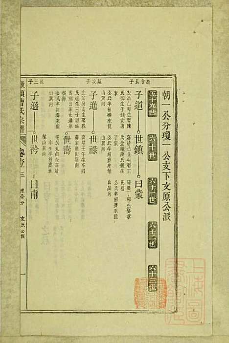 [下载][墩头曹氏宗谱]青阳曹氏_清光绪20年1894_墩头曹氏家谱_六.pdf