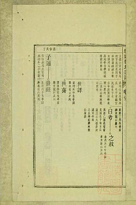 [下载][墩头曹氏宗谱]青阳曹氏_清光绪20年1894_墩头曹氏家谱_六.pdf