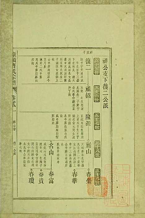 [下载][墩头曹氏宗谱]青阳曹氏_清光绪20年1894_墩头曹氏家谱_八.pdf