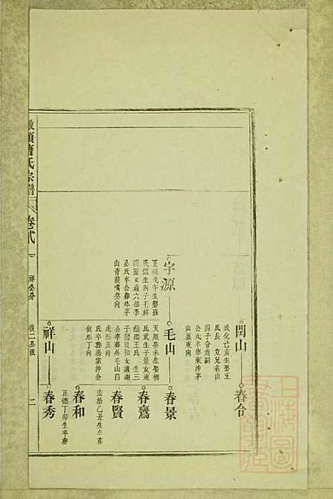 [下载][墩头曹氏宗谱]青阳曹氏_清光绪20年1894_墩头曹氏家谱_八.pdf