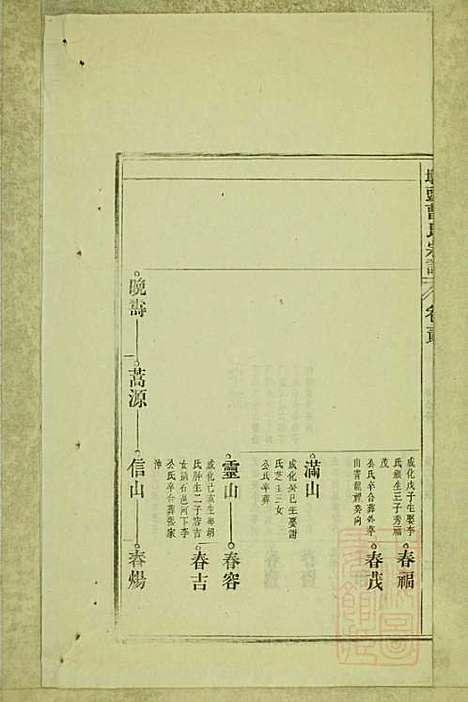 [下载][墩头曹氏宗谱]青阳曹氏_清光绪20年1894_墩头曹氏家谱_八.pdf