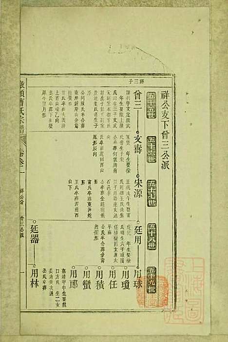 [下载][墩头曹氏宗谱]青阳曹氏_清光绪20年1894_墩头曹氏家谱_九.pdf