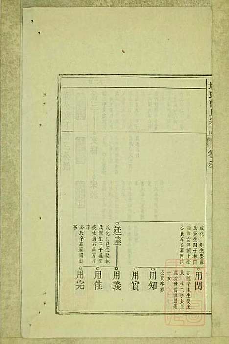 [下载][墩头曹氏宗谱]青阳曹氏_清光绪20年1894_墩头曹氏家谱_九.pdf