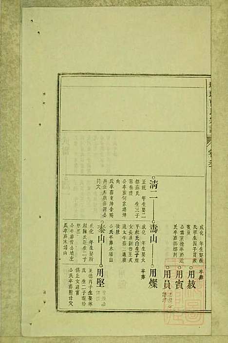 [下载][墩头曹氏宗谱]青阳曹氏_清光绪20年1894_墩头曹氏家谱_九.pdf